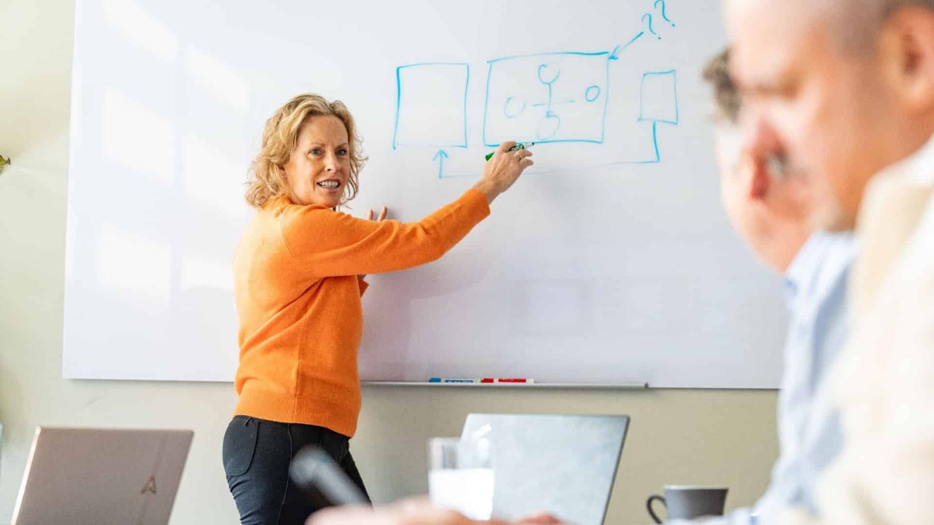 6 Tips for Creating an Effective Organizational Structure